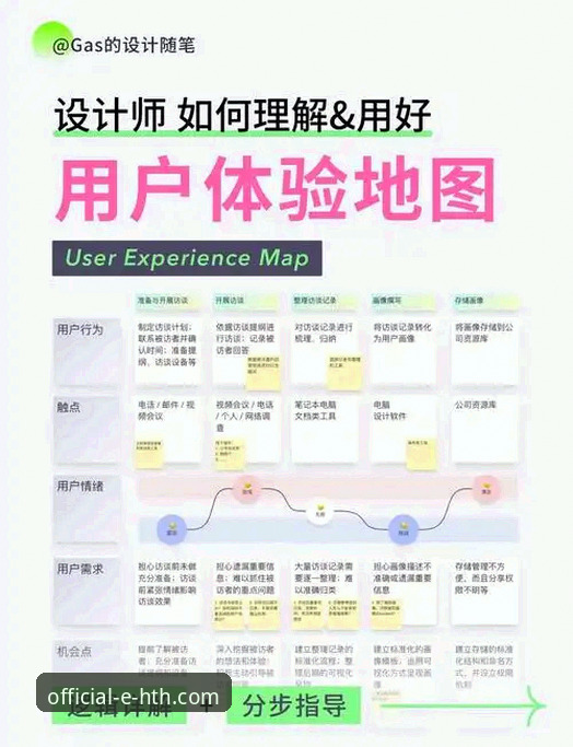 HTH.COM官网 如何精准定位并安全访问HTH.COM官网?一个深度用户的全面解析